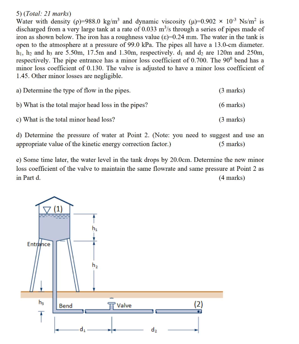 5 Total 21 Marks Water With Density 988 0 Kg M And Dynamic Viscosity U 0 902 10 3 Ns M Is Discharged From A V 1