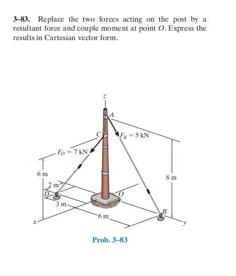 3 83 Replace The Two Forces Acting On The Post By A Resultant Force And Couple Moment At Point O Express The Results I 1