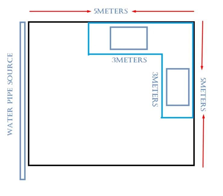 A Mrs Goku Is Planning To Have A New Kitchen Area With Two Sinks In Her 25 Square Meter Room The Height From The 1
