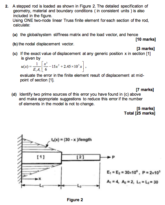 2 A Stepped Rod Is Loaded As Shown In Figure 2 The Detailed Specification Of Geometry Material And Boundary Condition 1