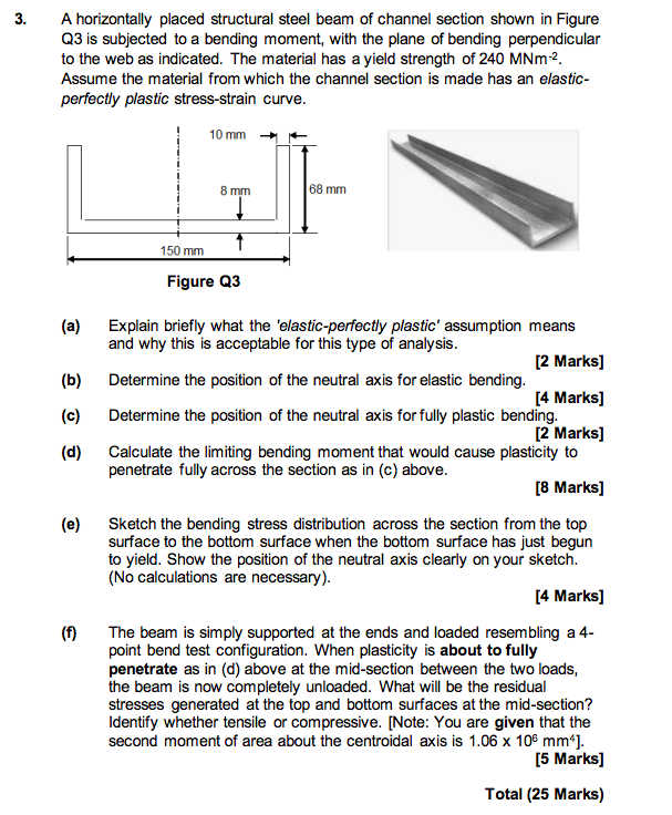 3 A Horizontally Placed Structural Steel Beam Of Channel Section Shown In Figure Q3 Is Subjected To A Bending Moment W 1