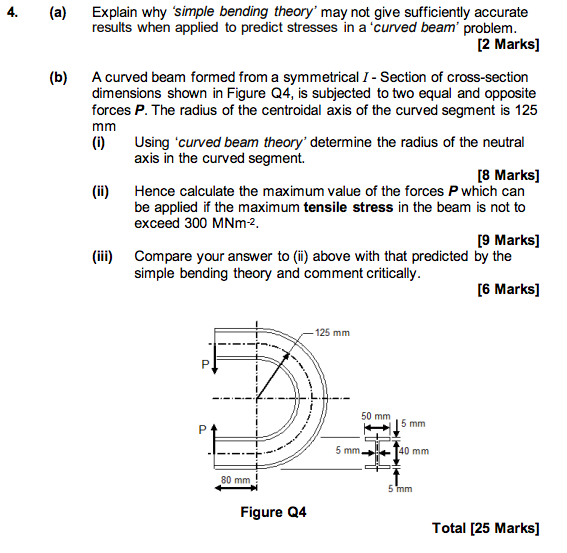 4 A Explain Why Simple Bending Theory May Not Give Sufficiently Accurate Results When Applied To Predict Stresses I 1