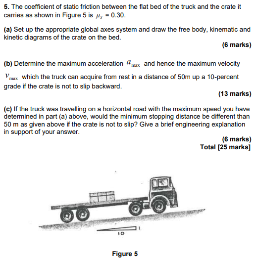 5 The Coefficient Of Static Friction Between The Flat Bed Of The Truck And The Crate It Carries As Shown In Figure 5 Is 1