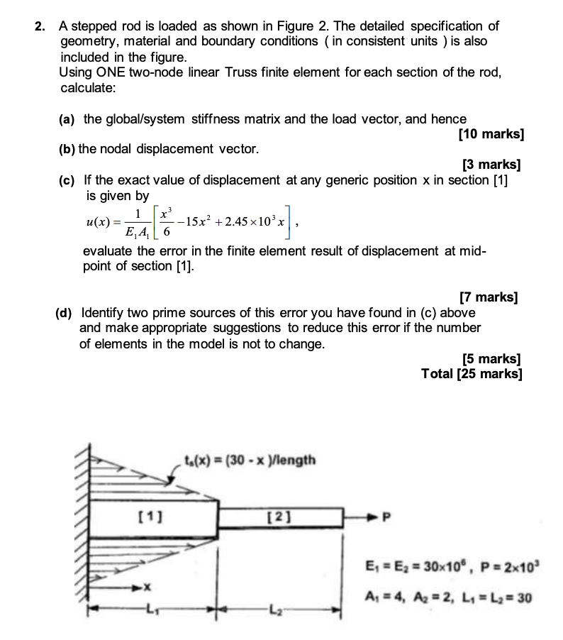2 A Stepped Rod Is Loaded As Shown In Figure 2 The Detailed Specification Of Geometry Material And Boundary Condition 1