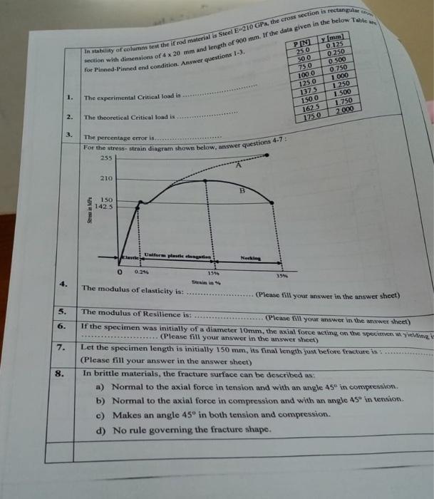 1 The Experimental Critical Load Is Instability Of Column Test The Ifrod Material Is Steel E 210 Gp The Cross Section 1