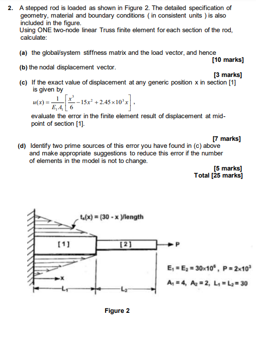 2 A Stepped Rod Is Loaded As Shown In Figure 2 The Detailed Specification Of Geometry Material And Boundary Condition 1