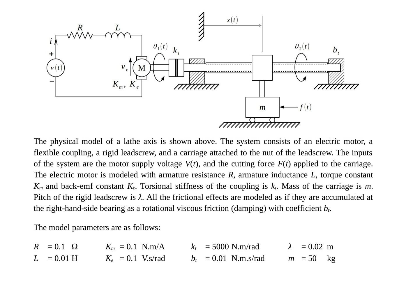 1 In Order To Simplify The Model Neglect The Armature Inductance L And Assume That The Coupling Is Infinitely Stiff 2
