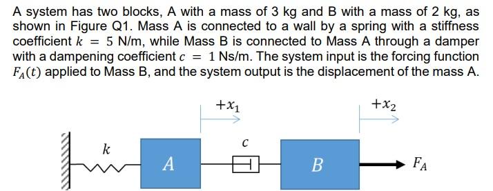 A System Has Two Blocks A With A Mass Of 3 Kg And B With A Mass Of 2 Kg As Shown In Figure Q1 Mass A Is Connected To 1