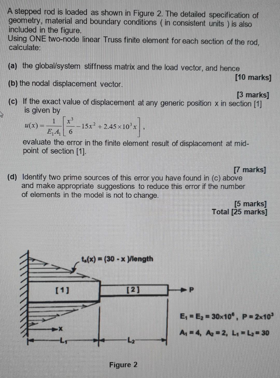 A Stepped Rod Is Loaded As Shown In Figure 2 The Detailed Specification Of Geometry Material And Boundary Conditions 1