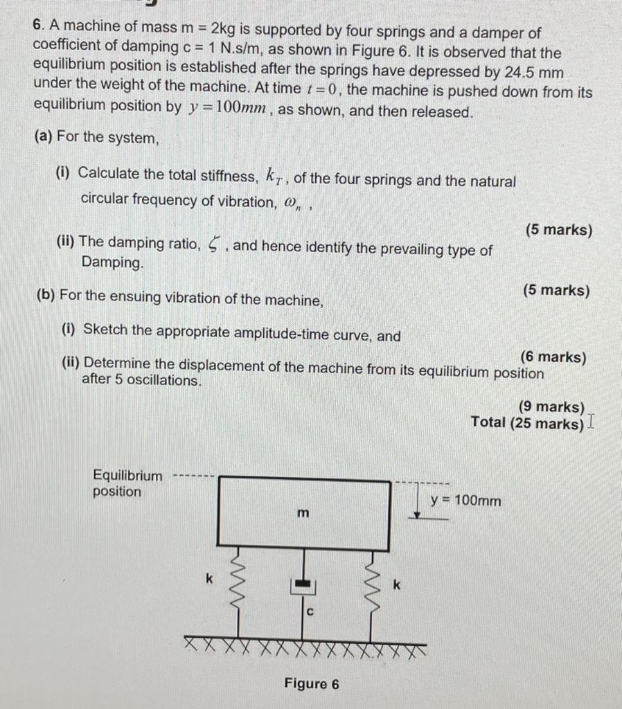 6 A Machine Of Mass M 2kg Is Supported By Four Springs And A Damper Of Coefficient Of Damping C 1 N S M As Shown I 1
