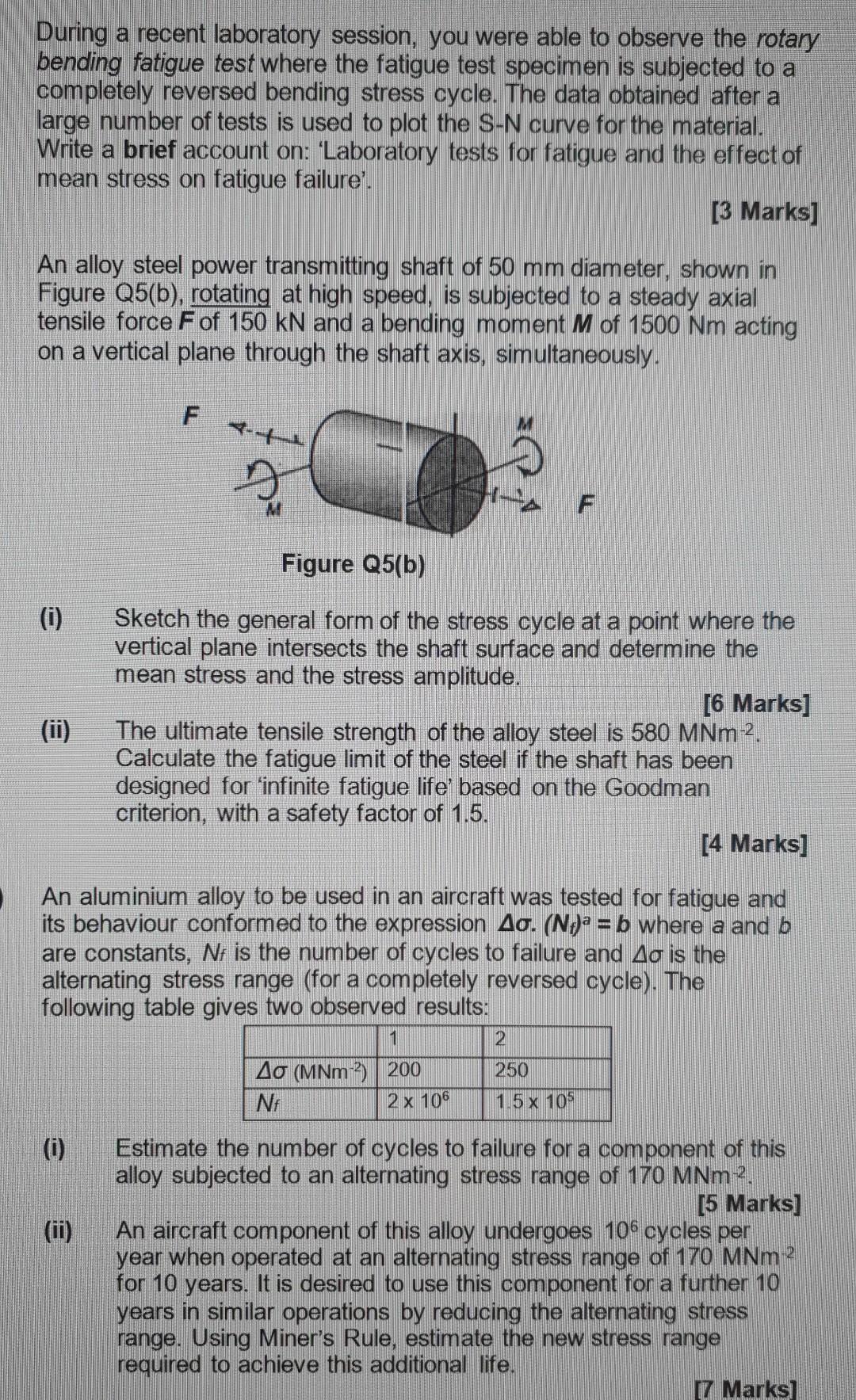 During A Recent Laboratory Session You Were Able To Observe The Rotary Bending Fatigue Test Where The Fatigue Test Spec 1