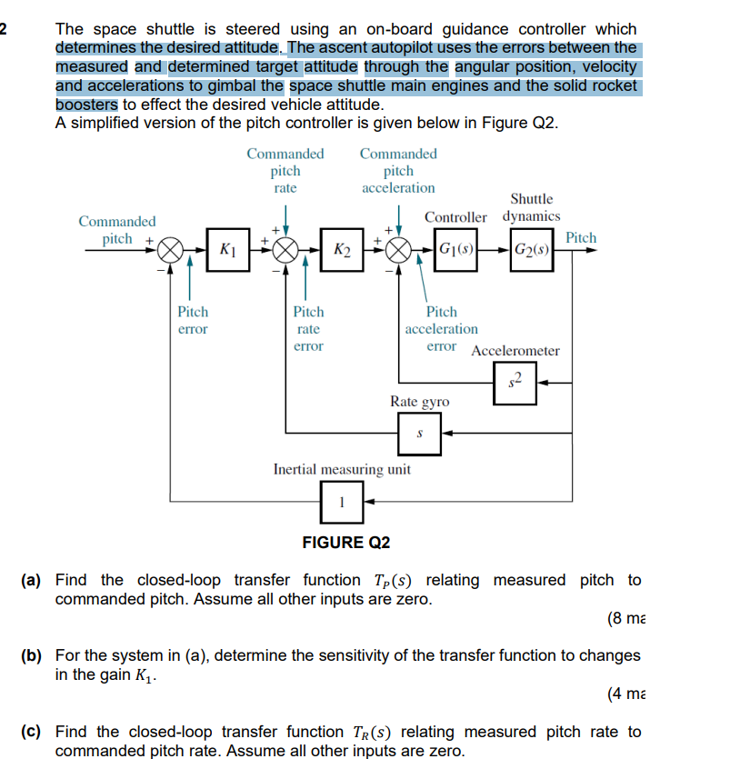 2 The Space Shuttle Is Steered Using An On Board Guidance Controller Which Determines The Desired Attitude The Ascent A 1