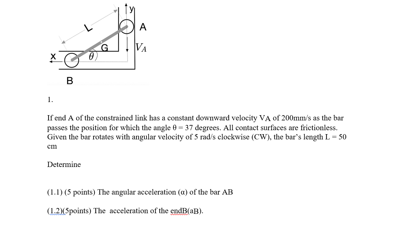 A G Va B 1 If End A Of The Constrained Link Has A Constant Downward Velocity Va Of 200mm S As The Bar Passes The Positi 1