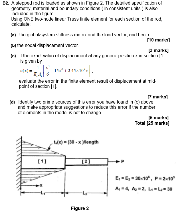 B2 A Stepped Rod Is Loaded As Shown In Figure 2 The Detailed Specification Of Geometry Material And Boundary Conditio 1