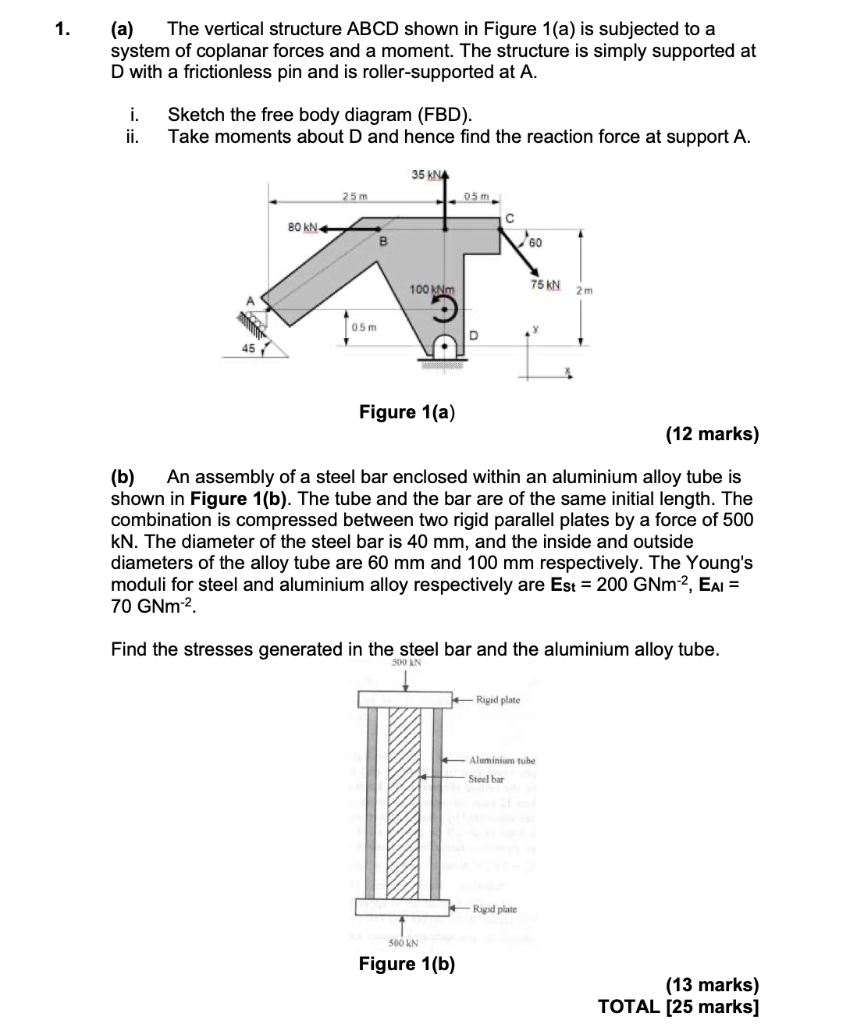 1 A The Vertical Structure Abcd Shown In Figure 1 A Is Subjected To A System Of Coplanar Forces And A Moment The St 1