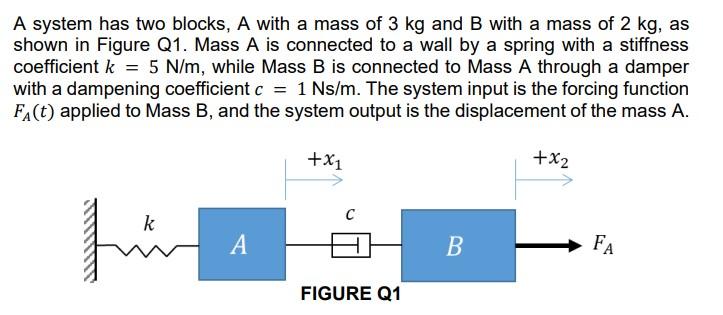 A System Has Two Blocks A With A Mass Of 3 Kg And B With A Mass Of 2 Kg As Shown In Figure Q1 Mass A Is Connected To 1