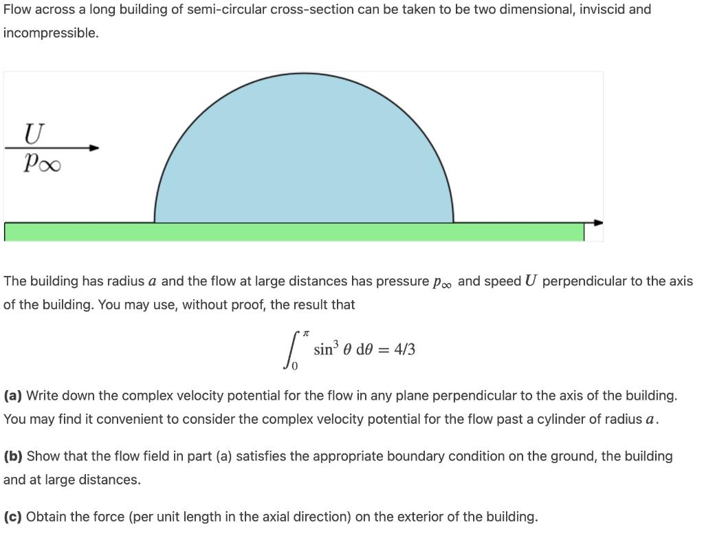 Flow Across A Long Building Of Semi Circular Cross Section Can Be Taken To Be Two Dimensional Inviscid And Incompressib 1
