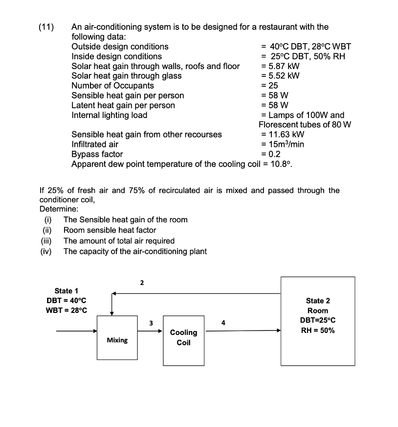 11 An Air Conditioning System Is To Be Designed For A Restaurant With The Following Data Outside Design Conditions 1