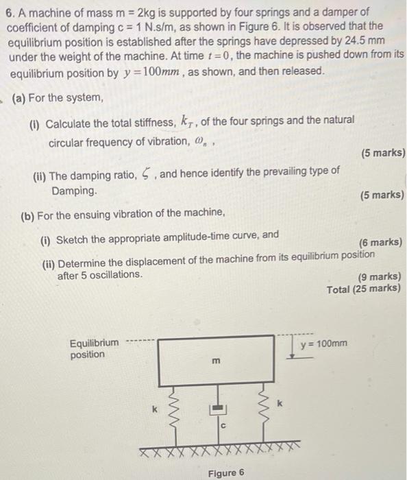 6 A Machine Of Mass M 2kg Is Supported By Four Springs And A Damper Of Coefficient Of Damping C 1 N S M As Shown I 1