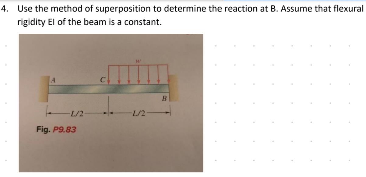 4 Use The Method Of Superposition To Determine The Reaction At B Assume That Flexural Rigidity El Of The Beam Is A Con 1