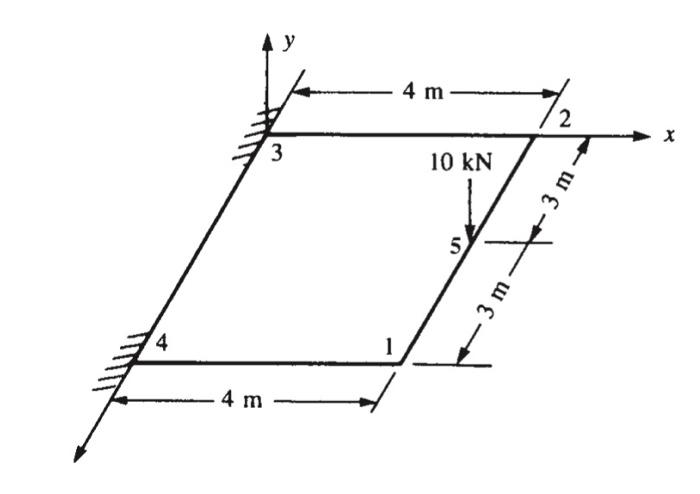 Solve The Grid Structure 1