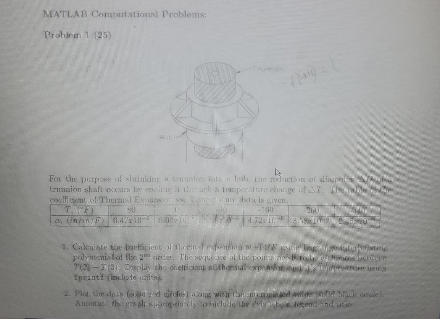 Matlab Computational Problems Problem 1 25 Trunnion 1699 For The Purpose Of Shrinking A Trunnion Into A Hub The Reduc 1