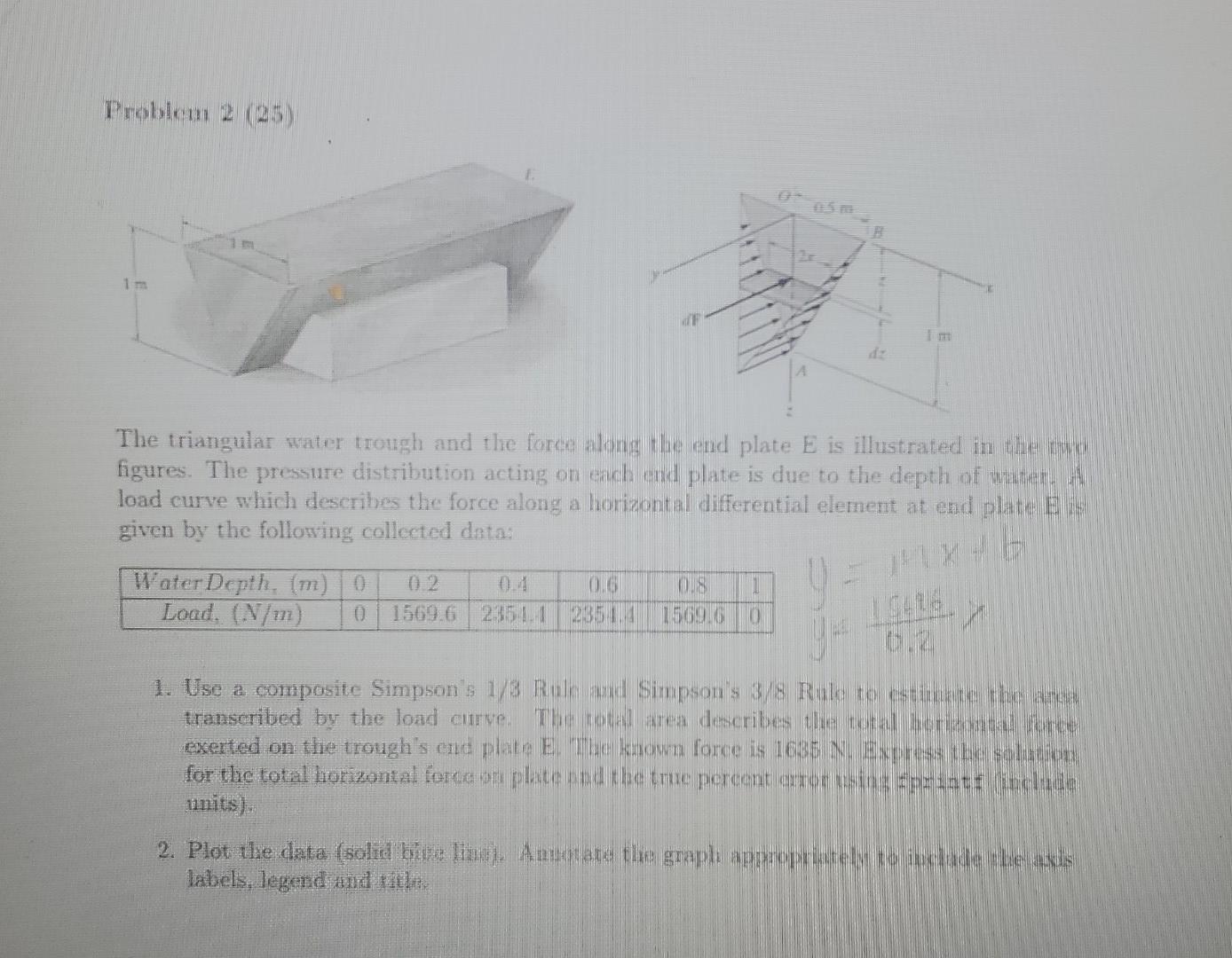Problem 2 25 D The Triangular Water Trough And The Force Along The End Plate E Is Illustrated In The Move Figures The 1