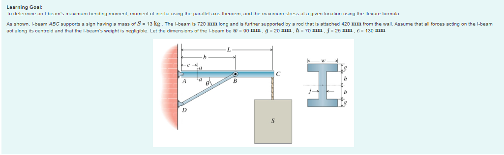 Learning Goal To Determine An I Beam S Maximum Bending Moment Moment Of Inertia Using The Parallel Axis Theorem And T 1
