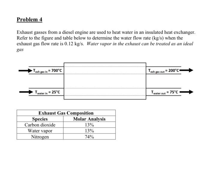 Problem 4 Exhaust Gasses From A Diesel Engine Are Used To Heat Water In An Insulated Heat Exchanger Refer To The Figure 1