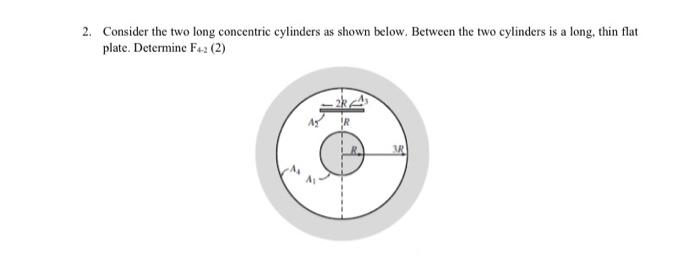 2 Consider The Two Long Concentric Cylinders As Shown Below Between The Two Cylinders Is A Long Thin Flat Plate Dete 1