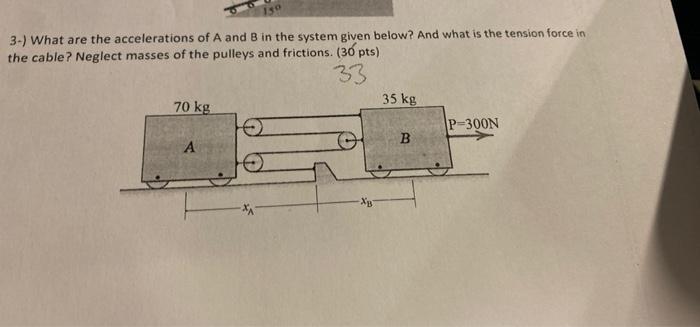 13 3 What Are The Accelerations Of A And B In The System Given Below And What Is The Tension Force In The Cable Negl 1