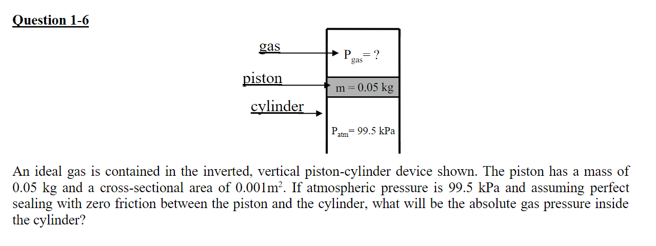 Question 1 6 Gas P Gas Piston Cylinder M 0 05 Kg P 99 5 Kpa Atm An Ideal Gas Is Contained In The Inverted Verti 1
