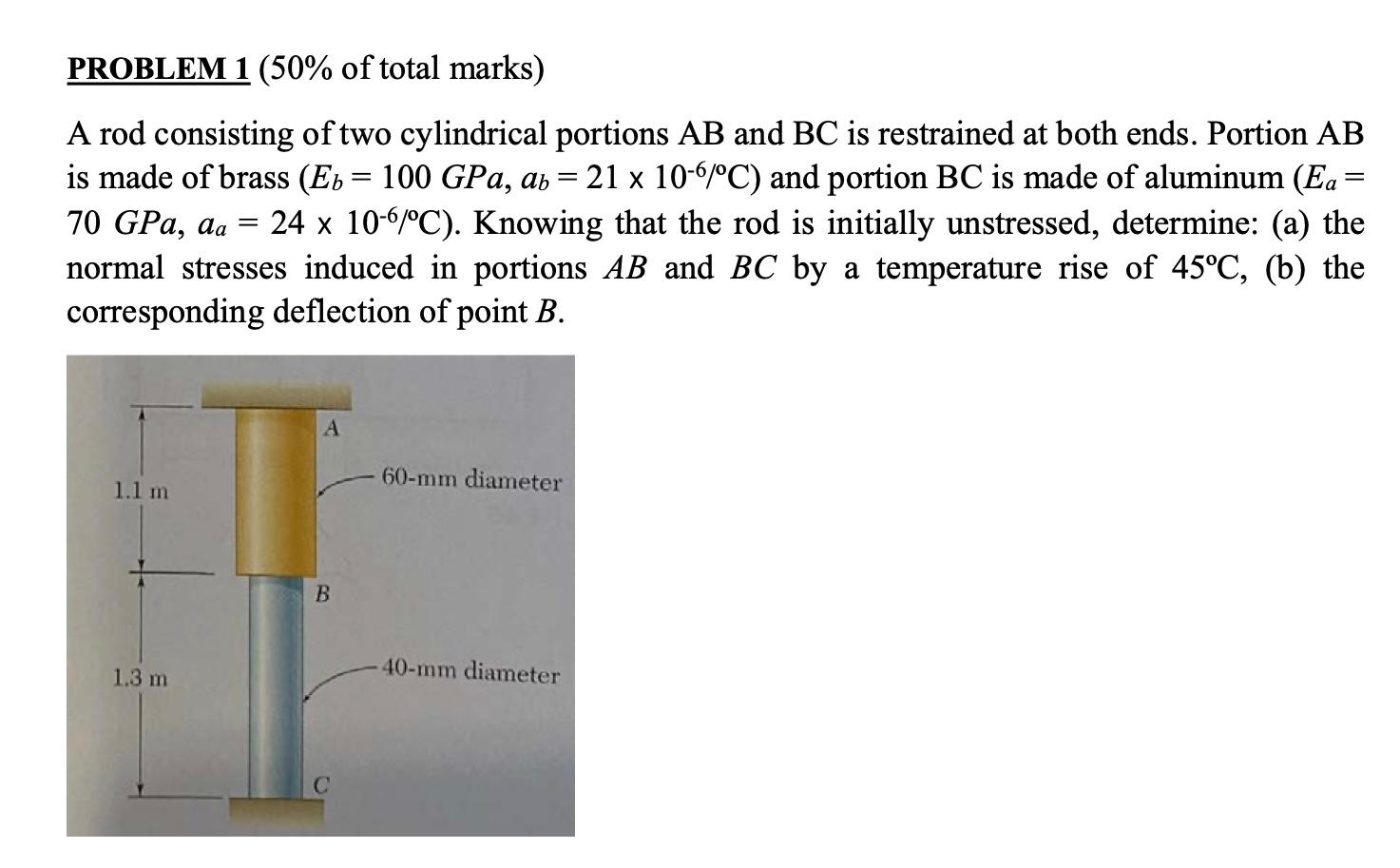 Problem 1 50 Of Total Marks A Rod Consisting Of Two Cylindrical Portions Ab And Bc Is Restrained At Both Ends Portio 1