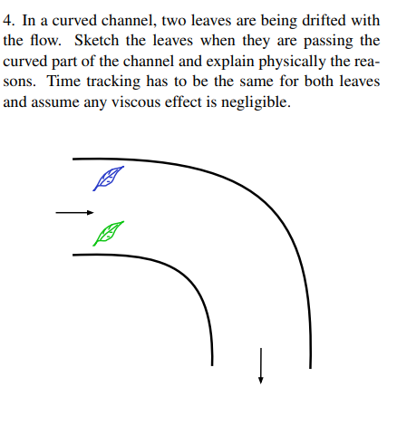 4 In A Curved Channel Two Leaves Are Being Drifted With The Flow Sketch The Leaves When They Are Passing The Curved P 1