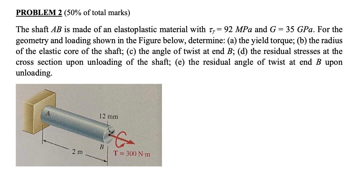 Problem 2 50 Of Total Marks The Shaft Ab Is Made Of An Elastoplastic Material With Ty 92 Mpa And G 35 Gpa For The 1