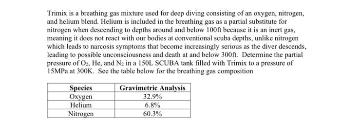 Trimix Is A Breathing Gas Mixture Used For Deep Diving Consisting Of An Oxygen Nitrogen And Helium Blend Helium Is In 1