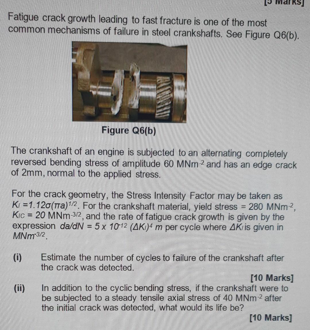 P Marks Fatigue Crack Growth Leading To Fast Fracture Is One Of The Most Common Mechanisms Of Failure In Steel Cranksha 1