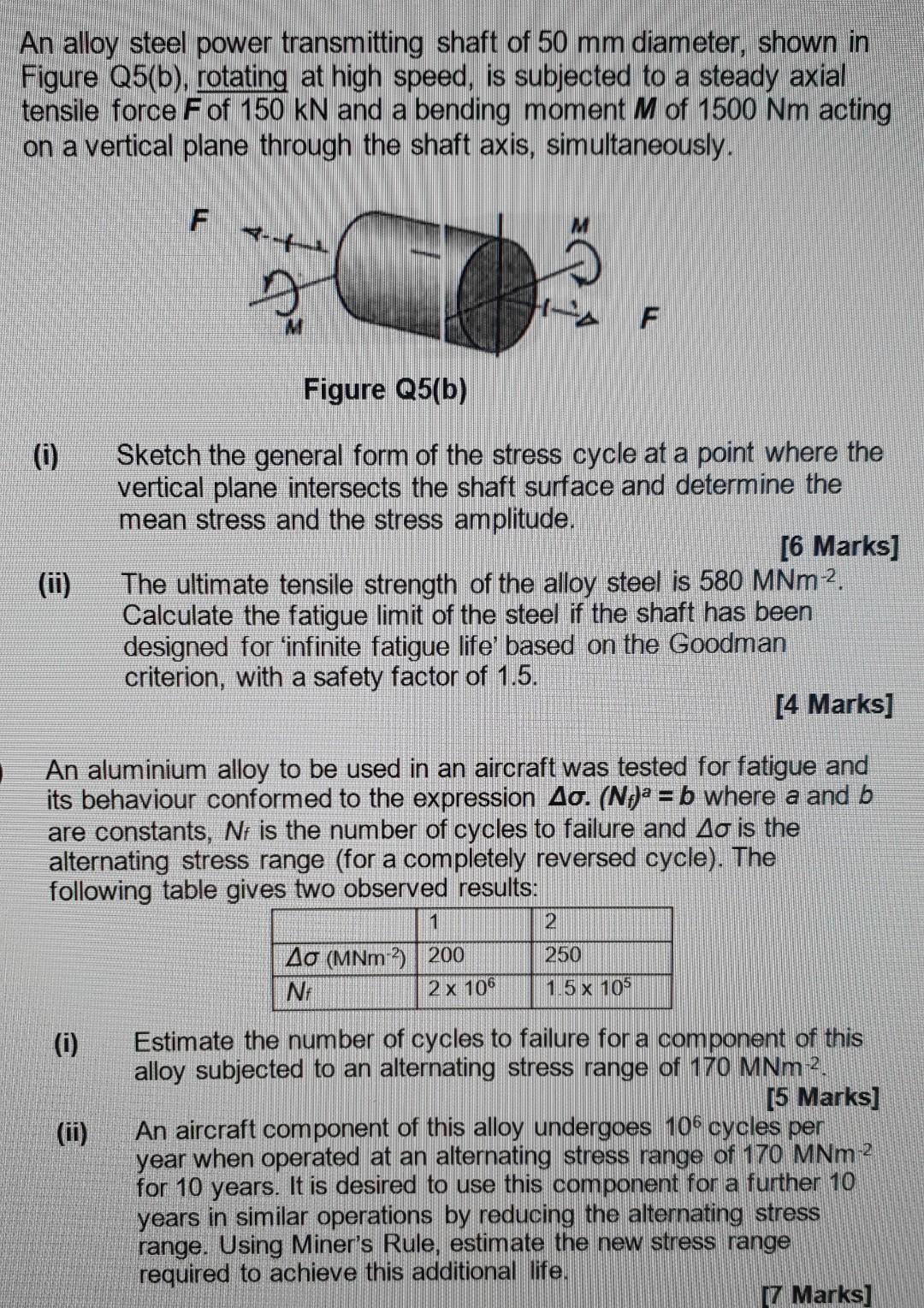 An Alloy Steel Power Transmitting Shaft Of 50 Mm Diameter Shown In Figure Q5 B Rotating At High Speed Is Subjected T 1