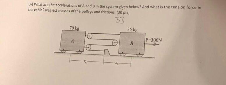 3 What Are The Accelerations Of A And B In The System Given Below And What Is The Tension Force In The Cable Neglect 1