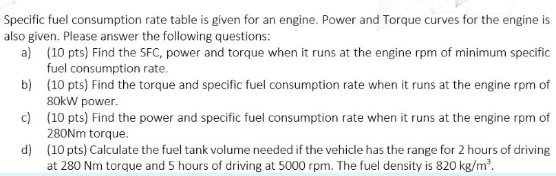 Specific Fuel Consumption Rate Table Is Given For An Engine Power And Torque Curves For The Engine Is Also Given Pleas 1