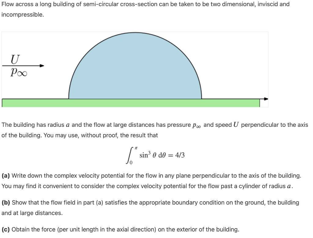 Flow Across A Long Building Of Semi Circular Cross Section Can Be Taken To Be Two Dimensional Inviscid And Incompressib 1