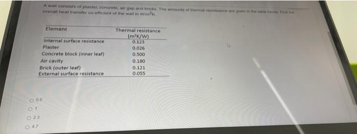 A Wall Consists Of Plaster Concrete Ir Gap And Bricks The Amounts Of The Resistance The Overall Heat Transfer Coeficie 1