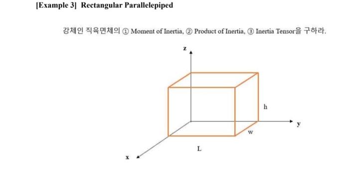 Example 3 Rectangular Parallelepiped 31214492191 Moment Of Inertia Product Of Inertia Inertia Tensor 76121 H W L 1