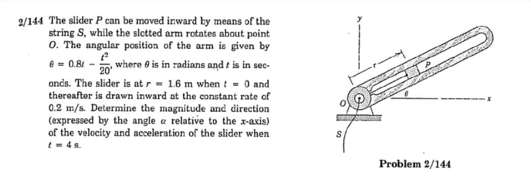 2 144 The Slider P Can Be Moved Inward By Means Of The String S While The Slotted Arm Rotates About Point 0 The Angula 1