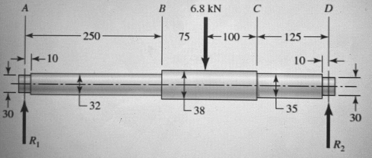 A B 6 8 Kn D 250 75 100 H 125 10 10 1 32 30 38 35 30 R R2 1