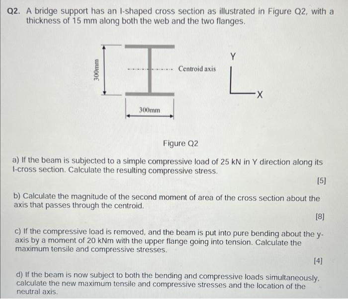 Q2 A Bridge Support Has An I Shaped Cross Section As Illustrated In Figure Q2 With A Thickness Of 15 Mm Along Both The 1
