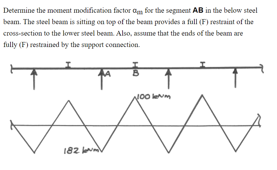 Determine The Moment Modification Factor Am For The Segment Ab In The Below Steel Beam The Steel Beam Is Sitting On Top 1