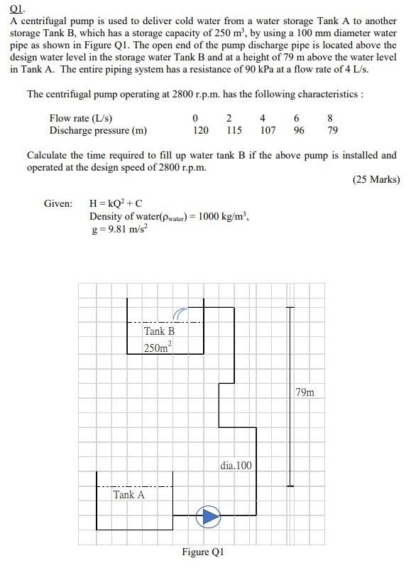 Q1 A Centrifugal Pump Is Used To Deliver Cold Water From A Water Storage Tank A To Another Storage Tank B Which Has A 1