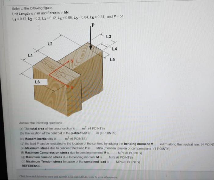 Refer To The Following Figure Unit Length Is In M And Force Is In Kn L1 0 12l2 0 2 L3 0 12 L4 006 L5 0 04 L6 0 24 1