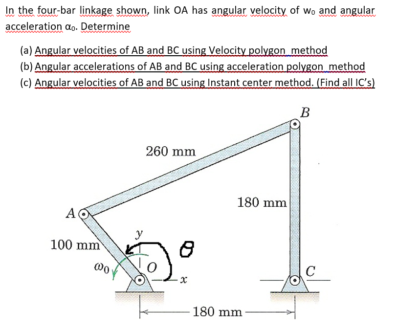 In The Four Bar Linkage Shown Link Oa Has Angular Velocity Of Wo And Angular Acceleration Co Determine A Angular Vel 1